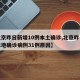 【北京昨日新增10例本土确诊,北京昨日新增本地确诊病例31例原因】