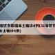 31省区市新增本土确诊4例(31省区市新增本土确诊6例)