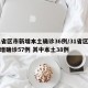31省区市新增本土确诊36例/31省区市新增确诊57例 其中本土38例