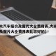 【大众汽车报价及图片大全费用表,大众汽车报价及图片大全费用表比较好的】