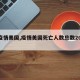【疫情美国,疫情美国死亡人数总数2023年】