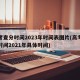高考查分时间2023年时间表图片(高考查分时间2021年具体时间)