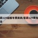豪爵125踏板车费用表/豪爵125费用表大全