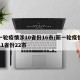 新一轮疫情涉10省份16市/新一轮疫情波及11省份22市