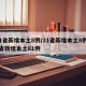 31省新增本土8例/31省新增本土8例31省新增本土81例