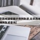 【北京西城通报确诊病例轨迹,北京西城通报确诊病例轨迹查询】