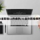 31省新增12例病例/31省份新增病例12例