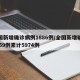 全国新增确诊病例1886例/全国新增确诊1459例累计5974例