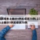 上海新增本土确诊5例无症状78例/上海新增本土确诊5例无症状78例