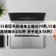 【31省区市新增本土确诊70例,31省区市新增确诊101例 其中本土98例】
