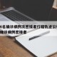 唐山6名确诊病例次密接者行程轨迹公布/唐山一确诊病例密接者