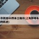 上海市新增48例本土确诊(上海新增本土确诊病例轨迹)