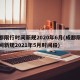 成都限行时间新规2020年6月(成都限行时间新规2021年5月时间段)