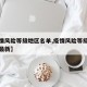 【疫情风险等级地区名单,疫情风险等级地区名单最新】