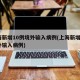 上海新增10例境外输入病例(上海新增5例境外输入病例)