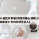 【31省区市新增7例境外输入病例,31省区市新增67例均为境外输入】