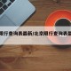 北京限行查询表最新/北京限行查询表最新政策