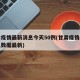 甘肃疫情最新消息今天50例(甘肃疫情最新消息数据最新)