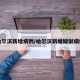 哈尔滨新增病例/哈尔滨新增疑似病例