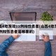 山西4地发现11例阳性患者(山西4地发现11例阳性患者是哪里的)