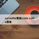 corvette费用/cote rotie费用