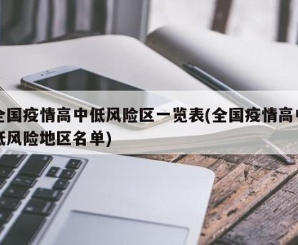 全国疫情高中低风险区一览表(全国疫情高中低风险地区名单)