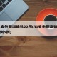 31省份新增确诊22例(31省份新增确诊病例5例)
