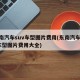 东南汽车suv车型图片费用(东南汽车suv车型图片费用大全)