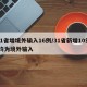 31省增境外输入16例/31省新增10例 均为境外输入