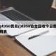 pt950费用/pt950铂金回收今日费用表