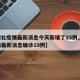 【湖北疫情最新消息今天新增了15例,湖北疫情最新消息确诊19例】