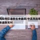 中高风险地区最新名单最新/中高风险地区最新名单最新实时