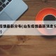 山东疫情最新分布(山东疫情最新消息分布图2020)