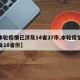 【本轮疫情已涉及14省27市,本轮疫情已涉及10省份】