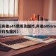 【奔驰a45费用及图片,奔驰a45amg报价及图片】