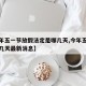【今年五一节放假法定是哪几天,今年五一节放假几天最新消息】