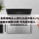 31省新增确诊16例均为境外输入/31省新增确诊病例36例 均为境外输入