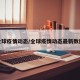 全球疫情动态/全球疫情动态最新数据