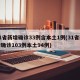 31省新增确诊33例含本土1例(31省新增确诊103例本土94例)