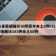 31省新增确诊30例其中本土8例/31省新增确诊103例本土88例