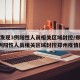 郑州发现3例阳性人员相关区域封控/郑州发现3例阳性人员相关区域封控郑州疫情阳性