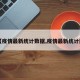 【疫情最新统计数据,疫情最新统计图】