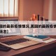【美国的最新疫情情况,美国的最新疫情情况最新消息】
