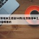 北京新增本土感染50例/北京新增本土感染50例是哪里的