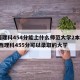 山西理科454分能上什么师范大学2本B类/山西理科455分可以录取的大学