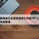 上海新增本土无症状连续三天超2万/上海连续几天无新增