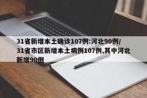 31省新增本土确诊107例:河北90例/31省市区新增本土病例107例,其中河北新增90例
