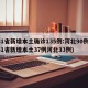 31省新增本土确诊135例:河北90例(31省新增本土37例河北33例)