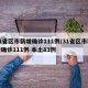 31省区市新增确诊111例/31省区市新增确诊111例 本土83例