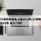 【31省份新增本土确诊93例,31省新增确诊92例 本土73例】